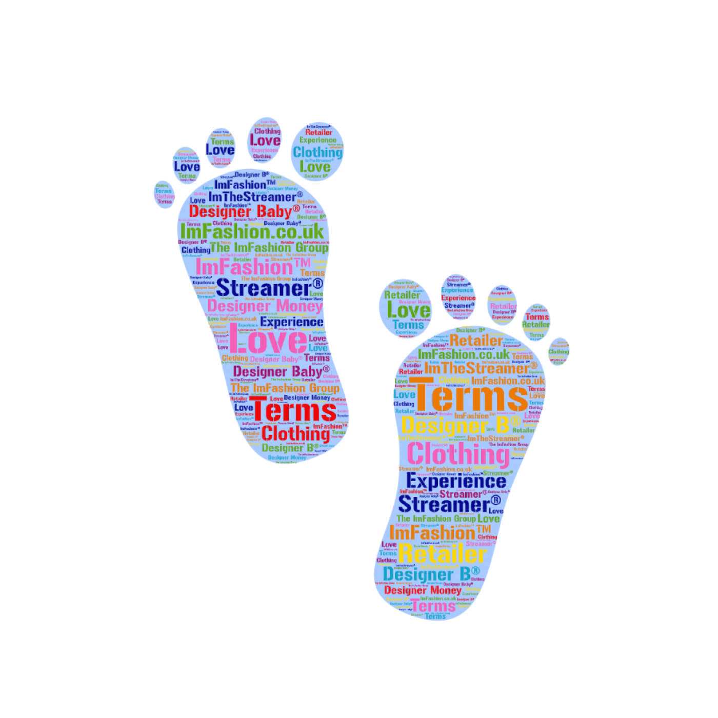 The ImFashion Group in the making...