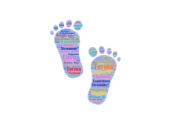 The ImFashion Group in the making...